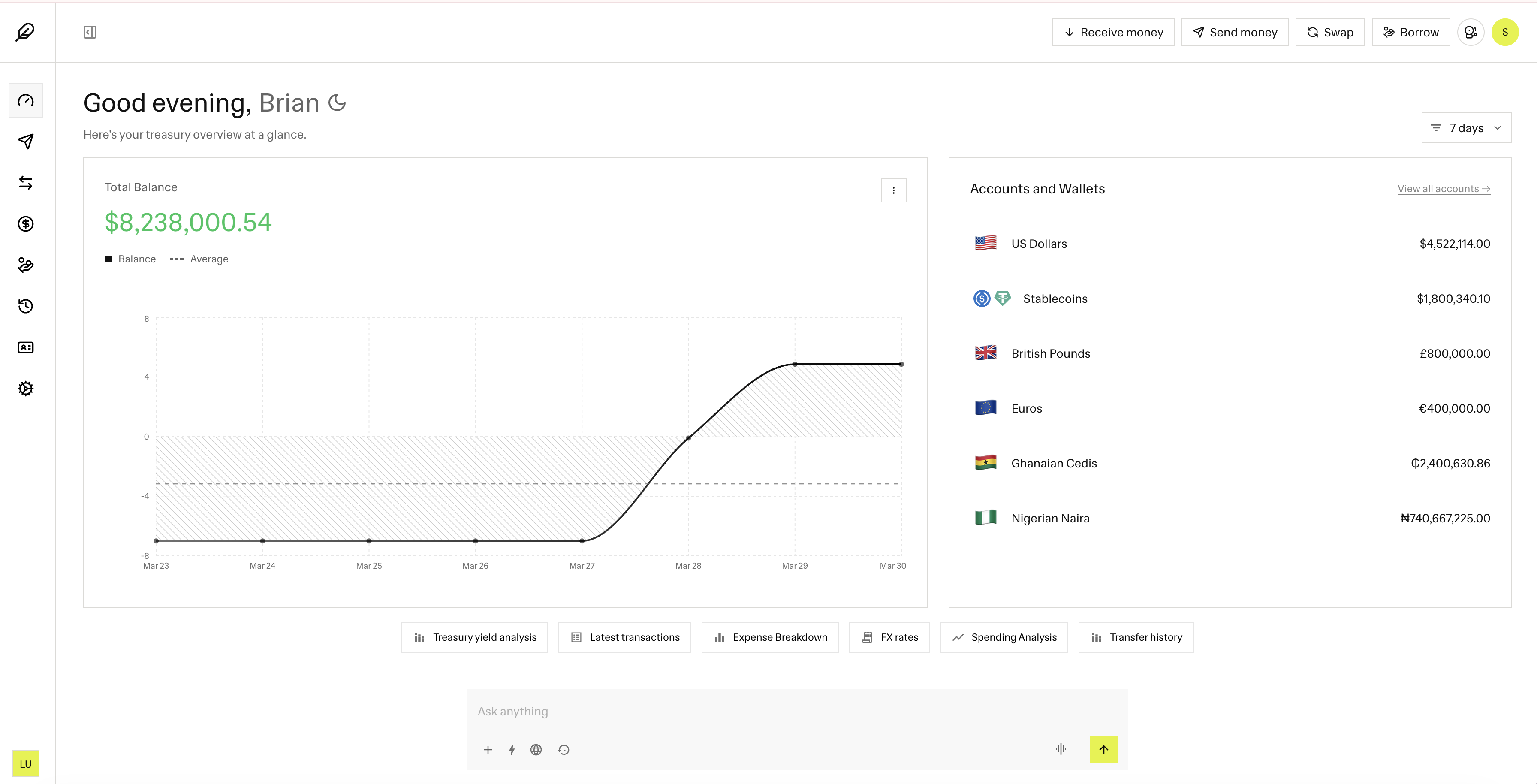 Dashboard illustration